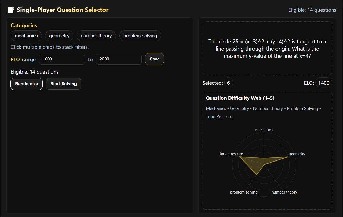MITA - Mathematics International Talent Arena